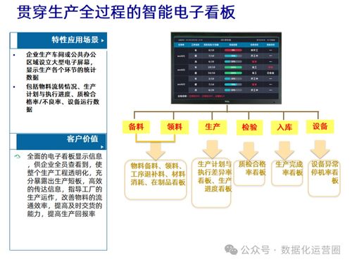基于MES與IIoT技術(shù)深度融合，構(gòu)建企業(yè)數(shù)字化智造新引擎——信息技術(shù)咨詢(xún)服務(wù)解析